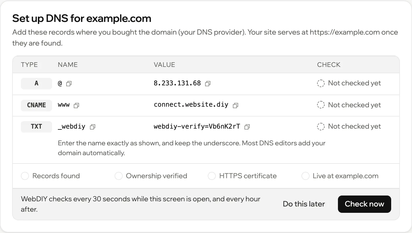 Set up DNS for example.com: an A record, a www CNAME and a _webdiy TXT record, each not checked yet, then the steps Records found, Ownership verified, HTTPS certificate and Live, and a Check now button.
